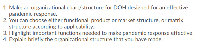 Note: Please make the organizational chart that