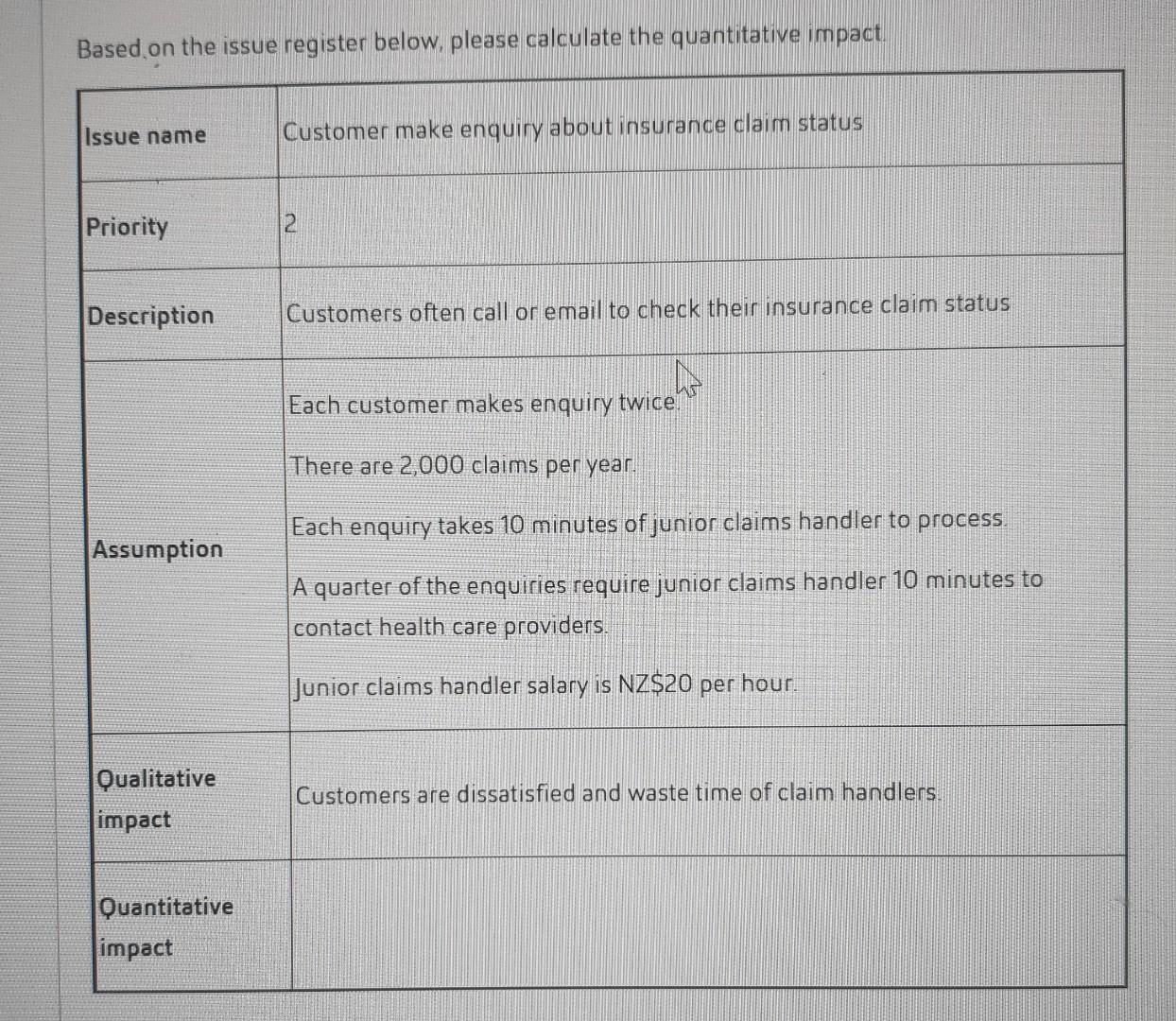 Please show working for calculating the