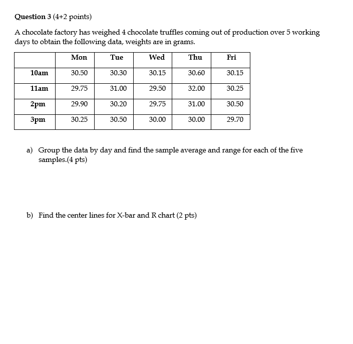 Question 3 (4+2 points) A chocolate factory has