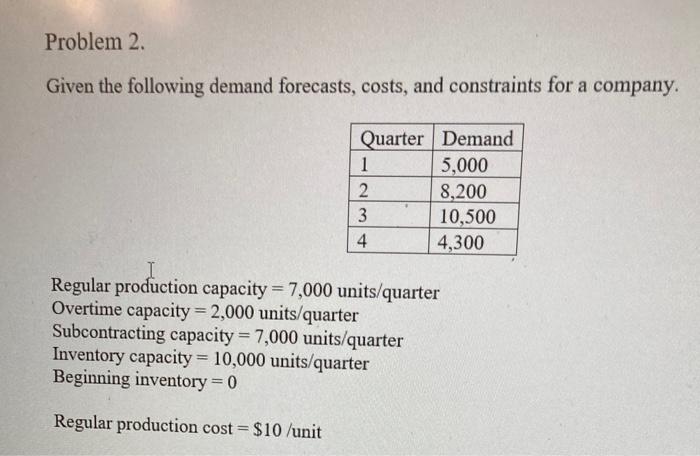 Problem 2. Given the following demand forecasts,