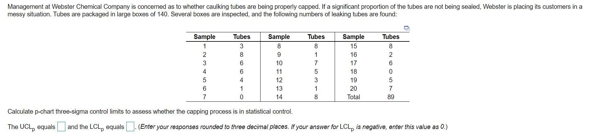 Management at Webster Chemical Company is