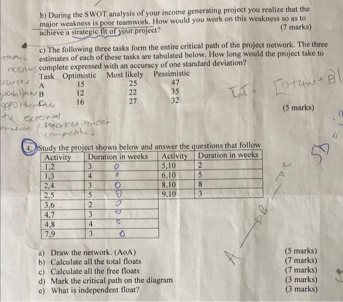 b) During the SWOT analysis of your income