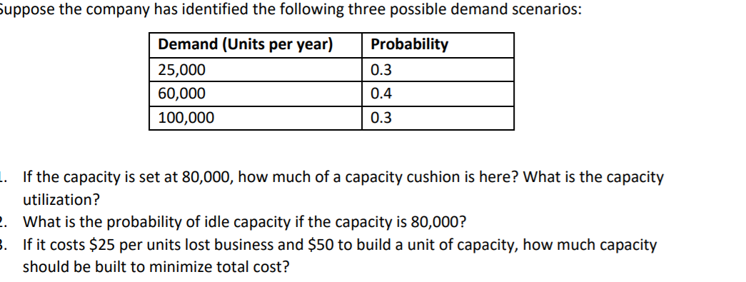 Suppose the company has identified the following