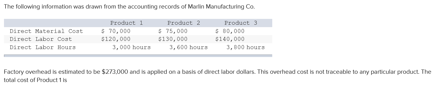 The following information was drawn from the