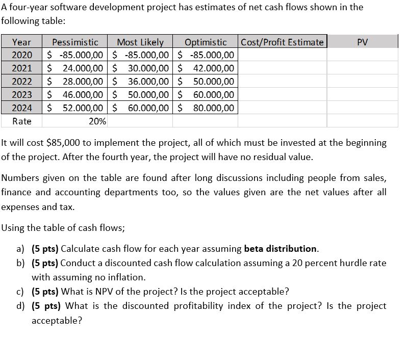A four-year software development project has