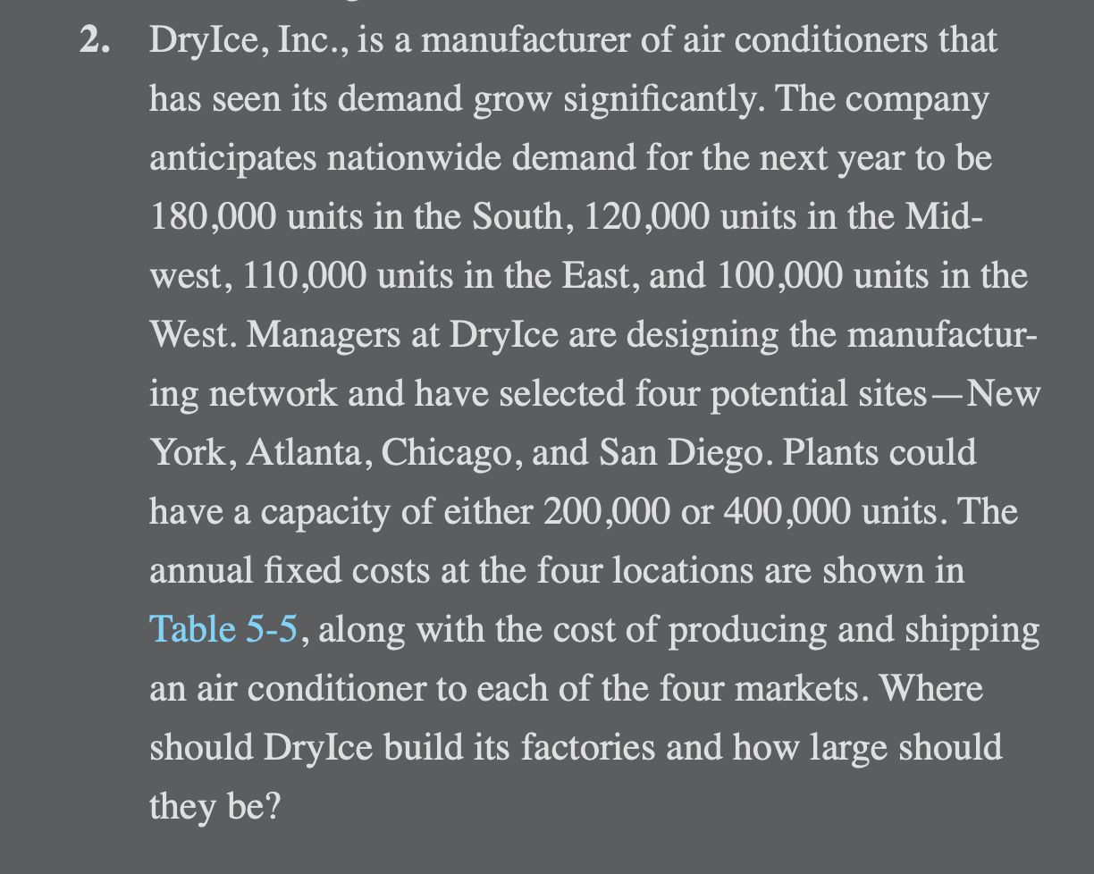 Table 5-5 Production and Transport Costs for