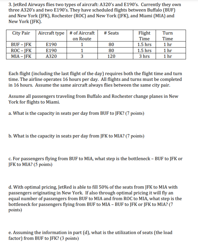 3. JetRed Airways flies two types of aircraft: