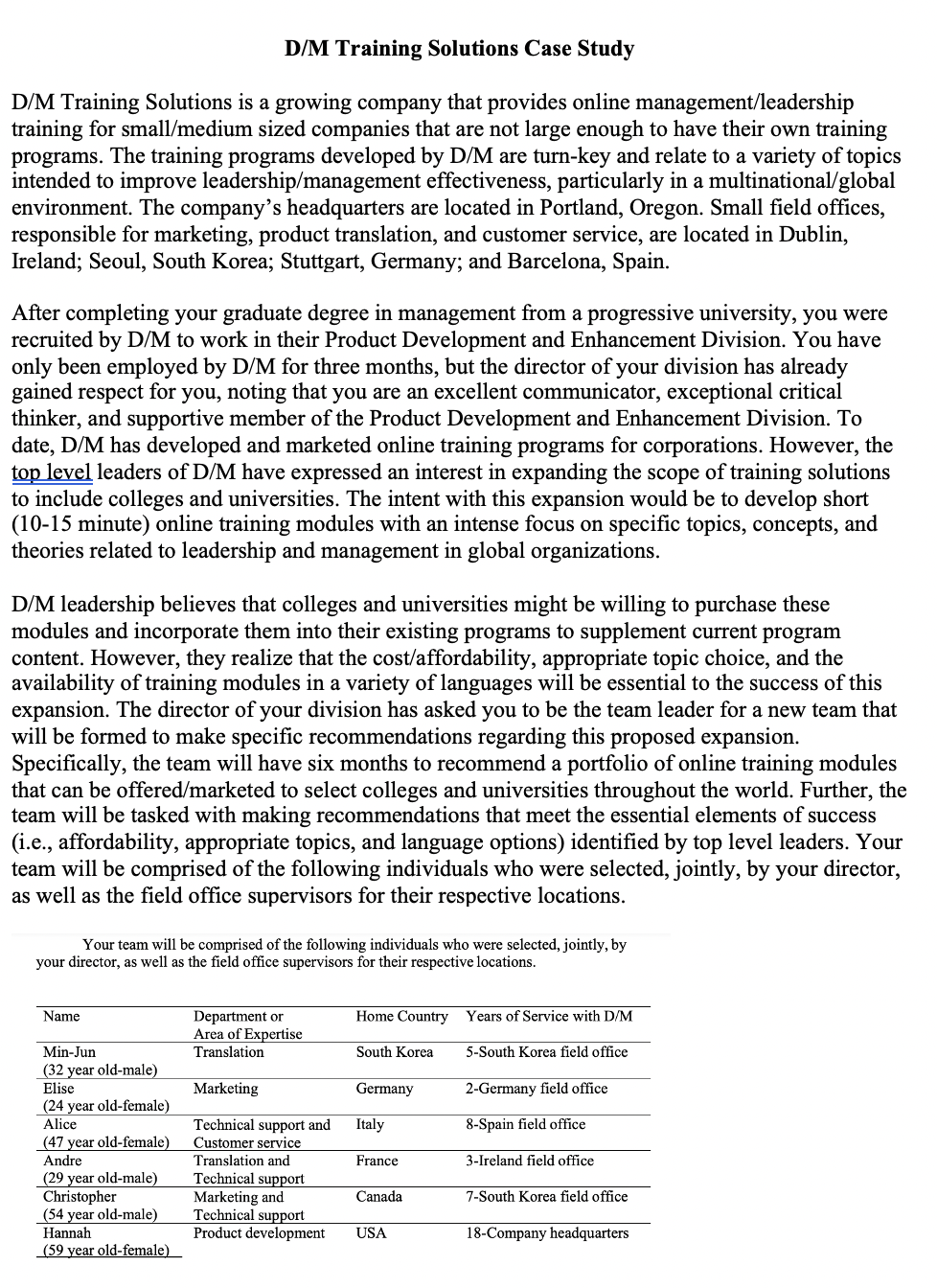 Based on the overview and task that has been