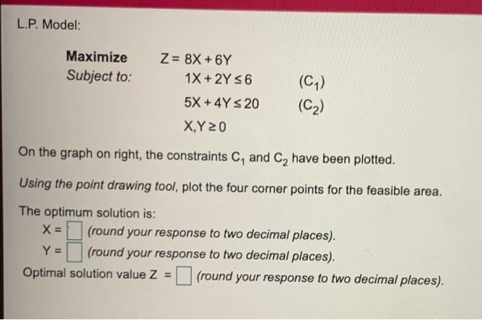 L.P. Model: Maximize Subject to: Z= 8X + 6Y 1X +