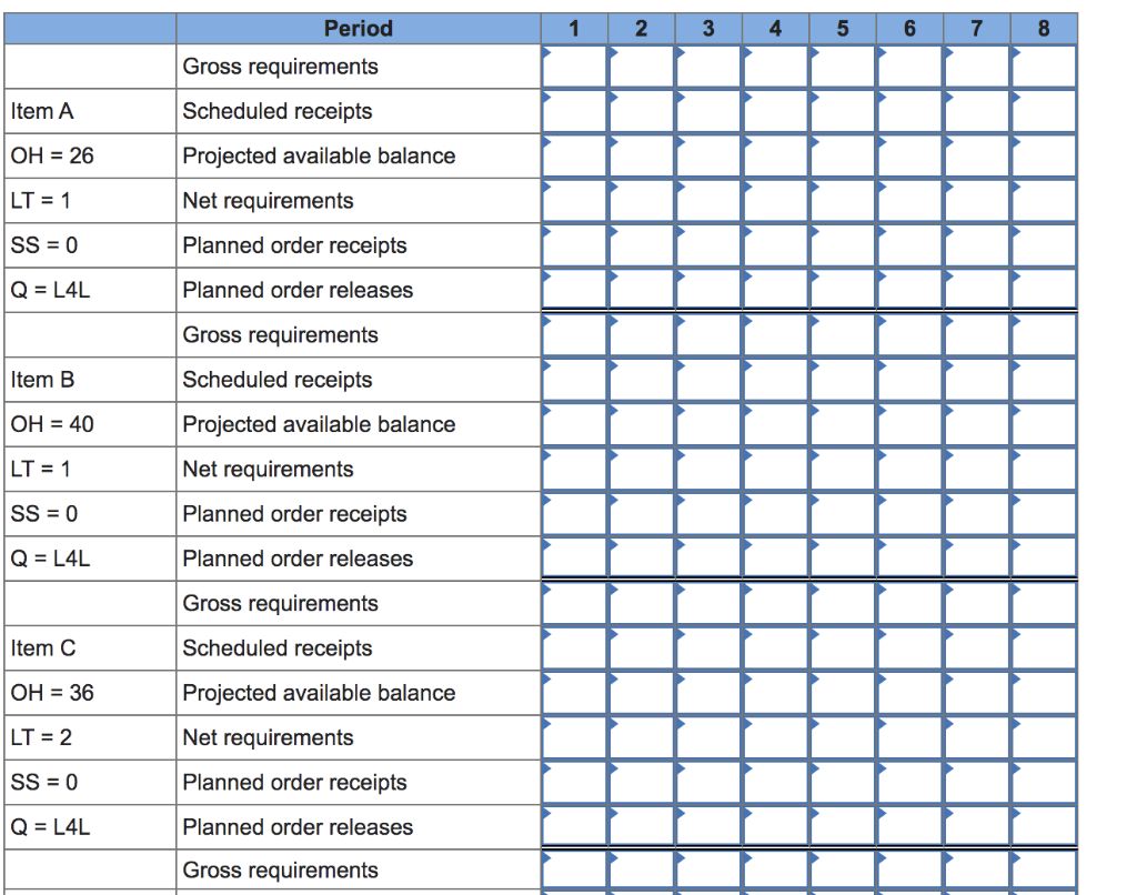 One unit of A is composed of two units of B and