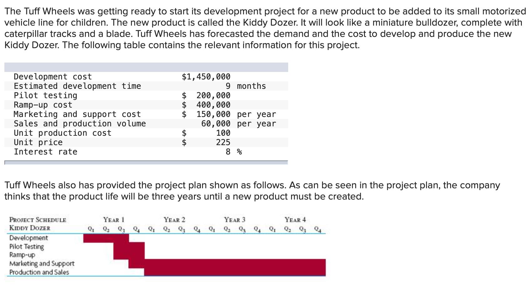 Please help, thank you! The Tuff Wheels was