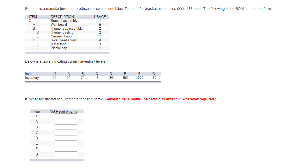 Semans is a manufacturer that produces bracket