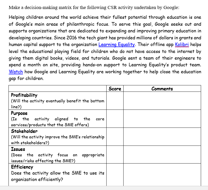 Make a decision-making matrix for the following