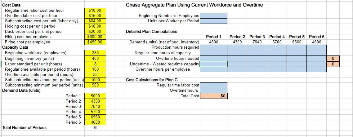 Chase Aggregate Plan Using Current Workforce and