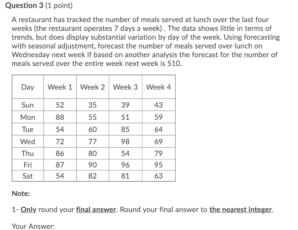 Question 3 (1 point) A restaurant has tracked the
