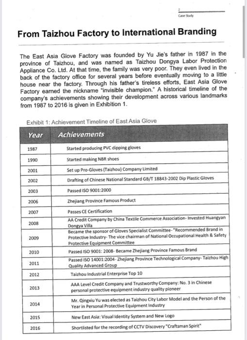 SUBJECT : GLOBAL BUSINESS STRATEGY 1. How do