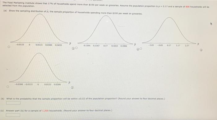 The Food Marketing Institute shows that 17 of