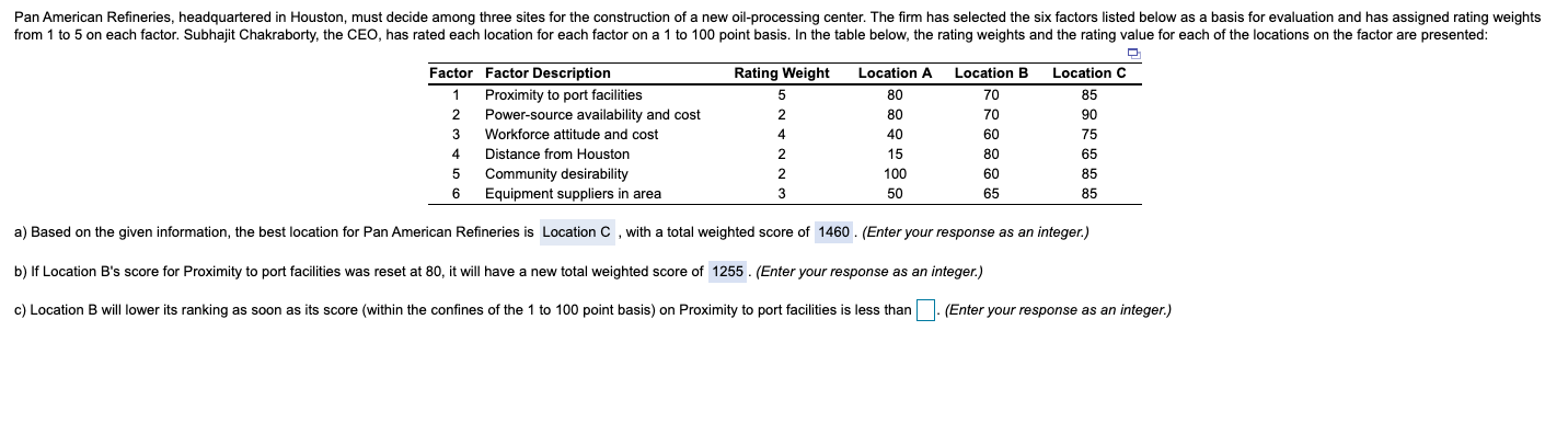 Pan American Refineries, headquartered in