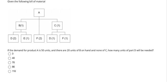 Given the following bill of material If the