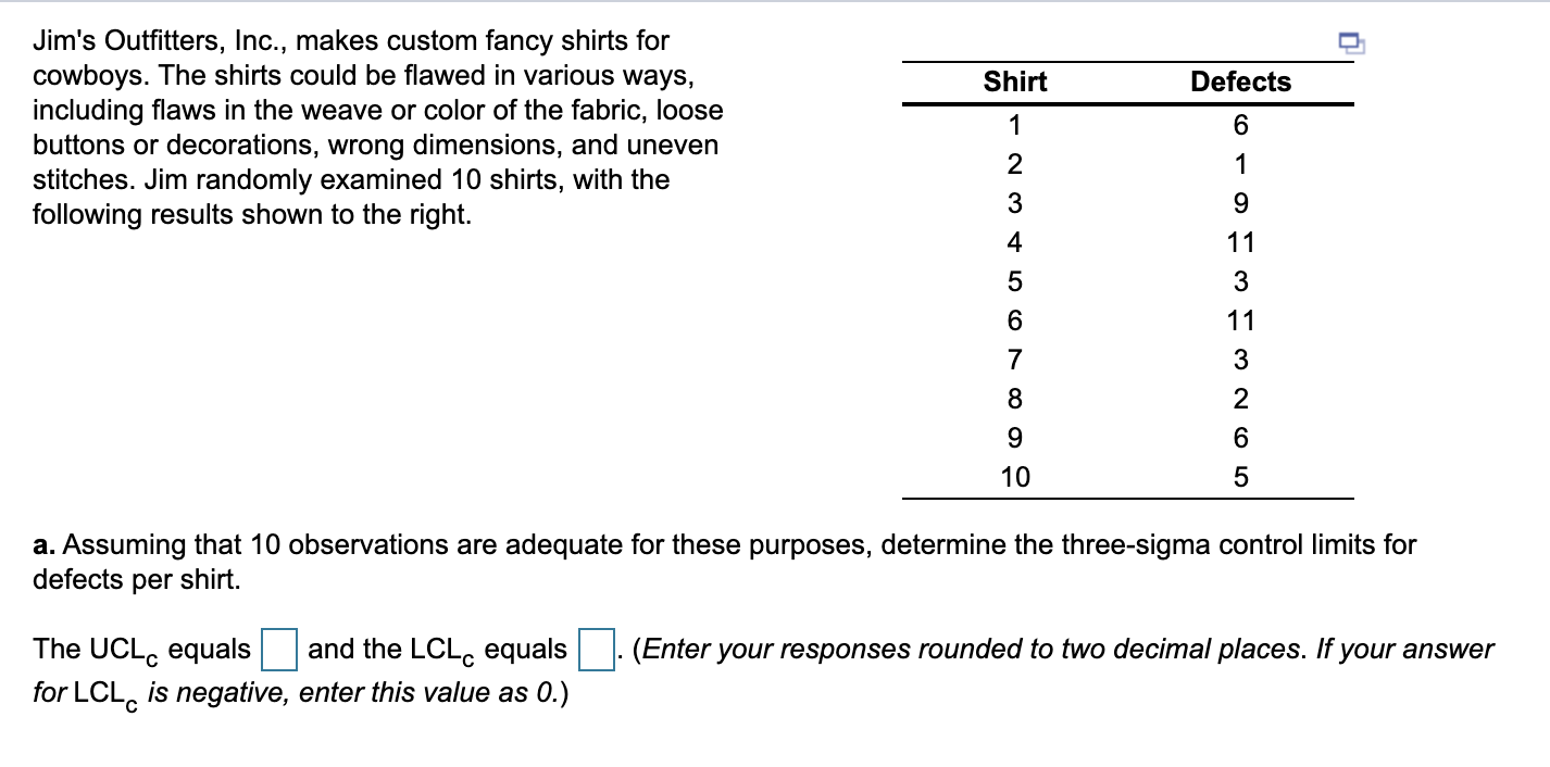 Shirt Defects Jim's Outfitters, Inc., makes