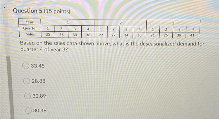 Question 5 (15 points) Year 1 2 3 1 3 3 4 1 3 4