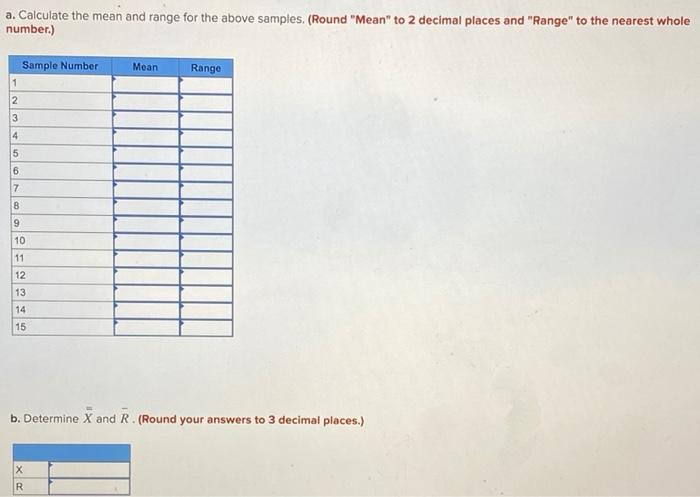 Resistors for electronic circuits are