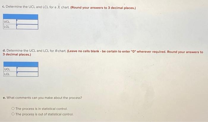 Resistors for electronic circuits are