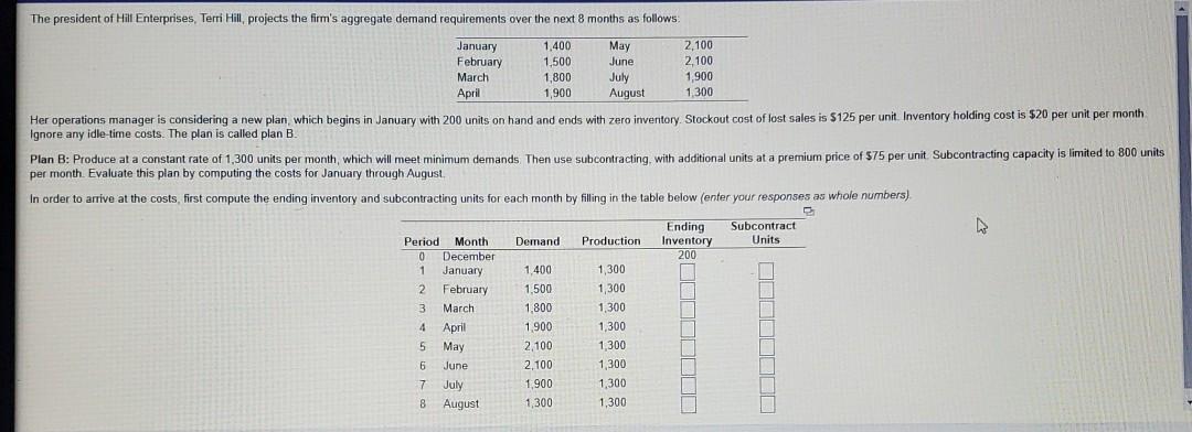 explain please The president of Hill Enterprises,