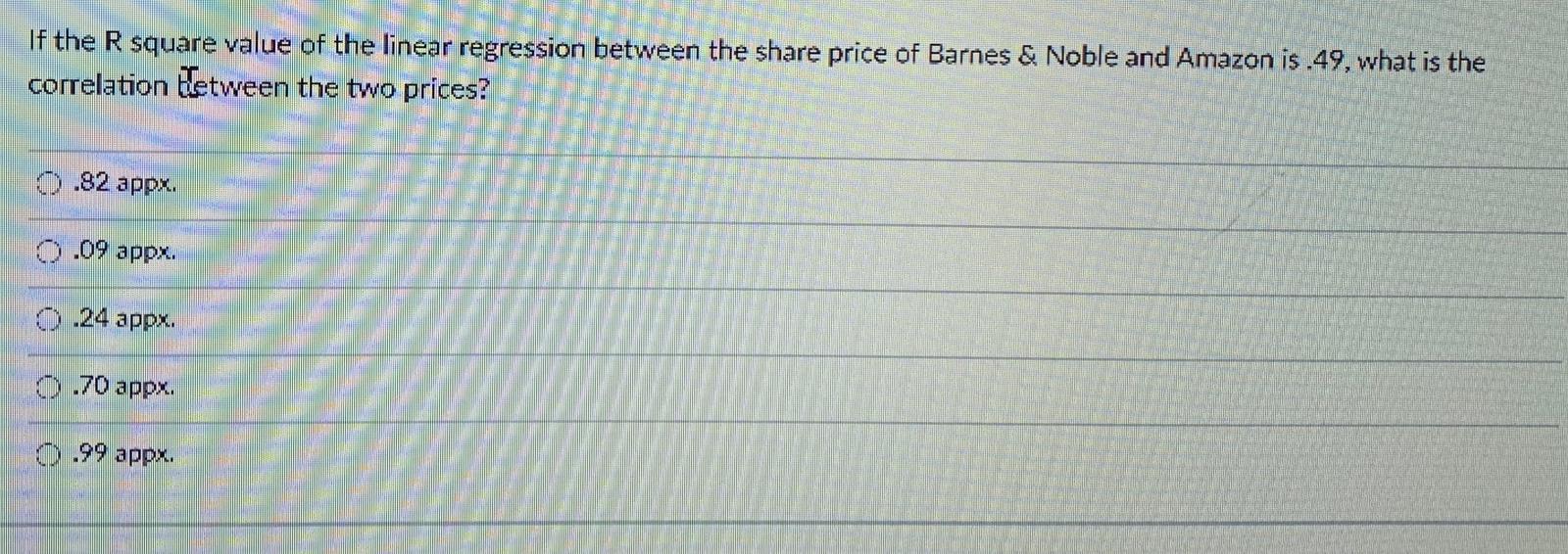 the R square value of the linear regression