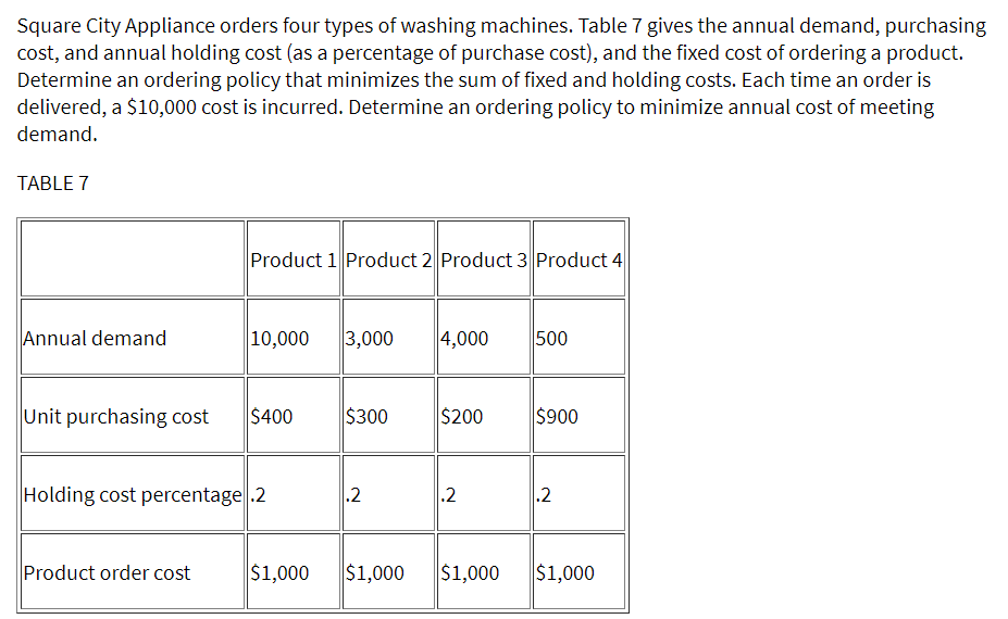 Square City Appliance orders four types of