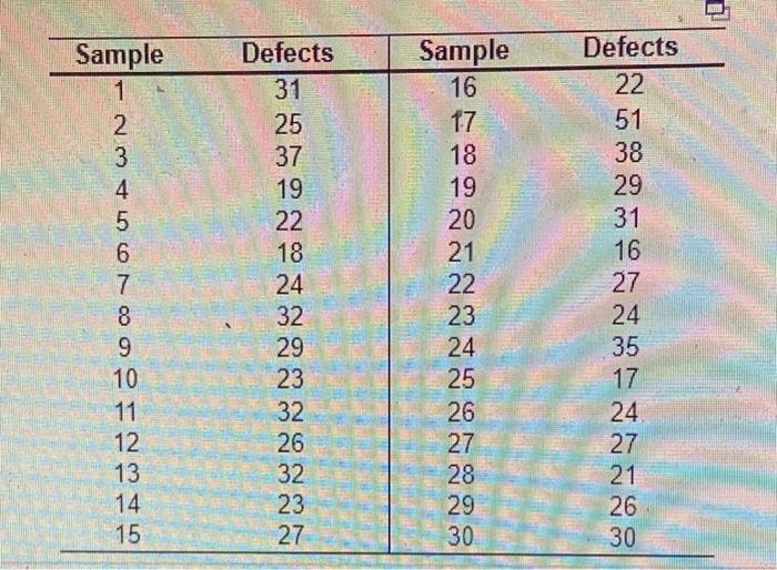 Representatives of the Patriot lerance Company
