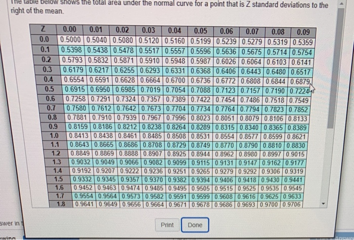 4 of 4 (4 complete) HW Score: 41.67%, 20.83 of 50