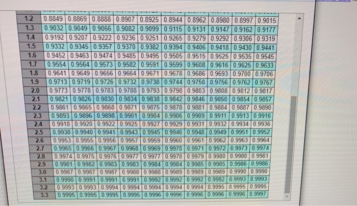 4 of 4 (4 complete) HW Score: 41.67%, 20.83 of 50