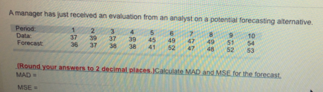 A manager has just received an evaluation from an