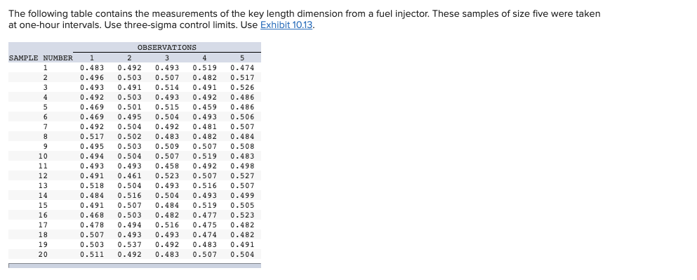Please solve all the parts correctly, I will rate