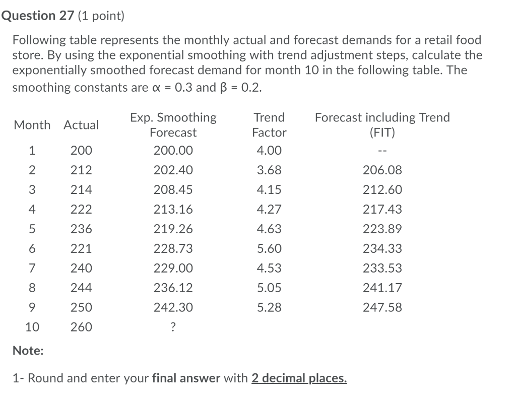 Question 27 (1 point) Following table represents
