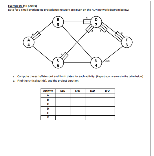 Need quick Answer, Please please ... Please