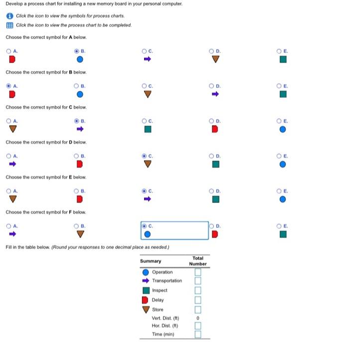 the multiple choice is correct jusr need help