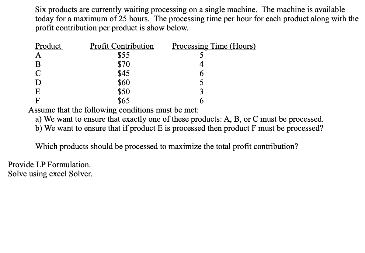 Six products are currently waiting processing on