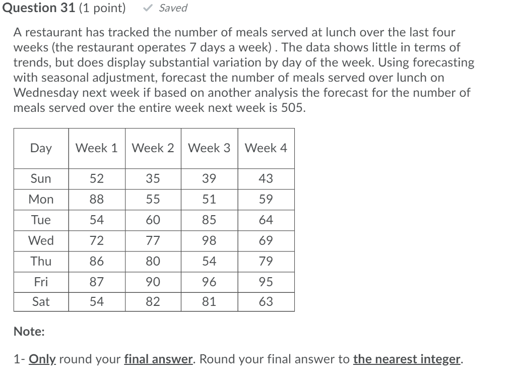 Question 31 (1 point) Saved A restaurant has