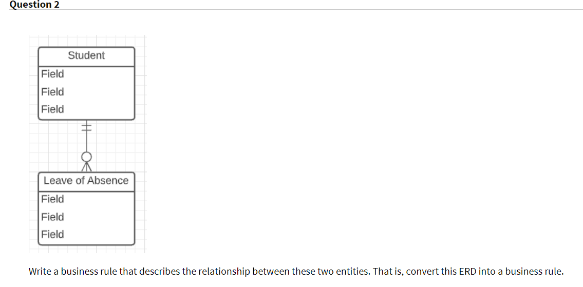 Question 2 Student Field Field Field Leave of