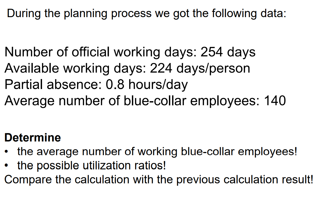 During the planning process we got the following