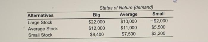 Andrew Thomas, a sandwich vendor at Hard Rock