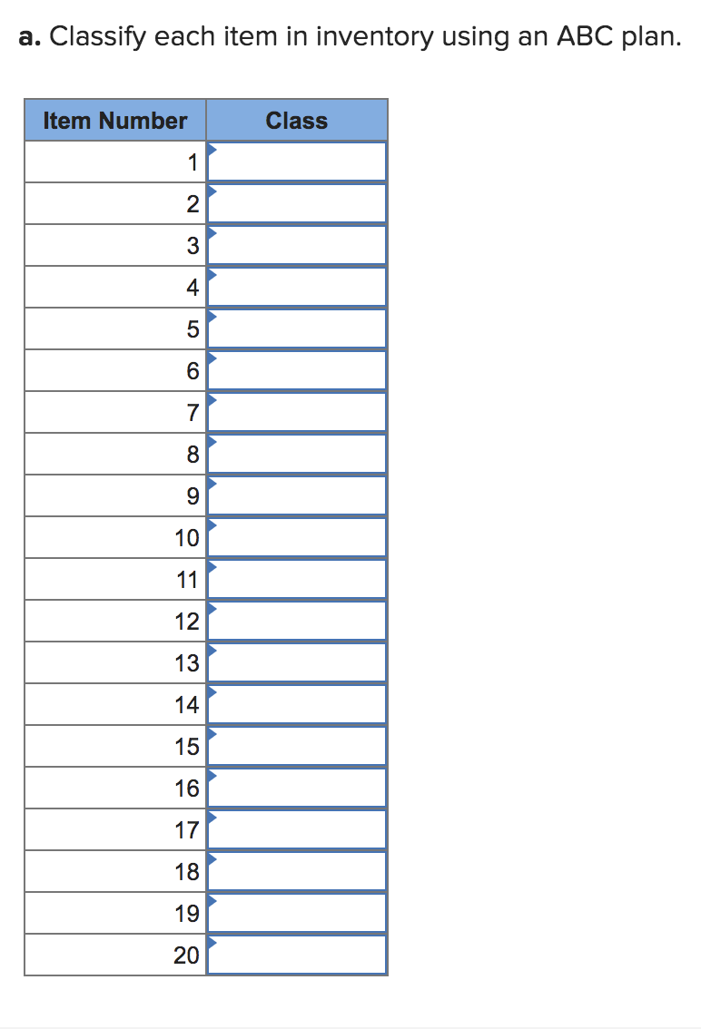 In the past, Taylor Industries has used a