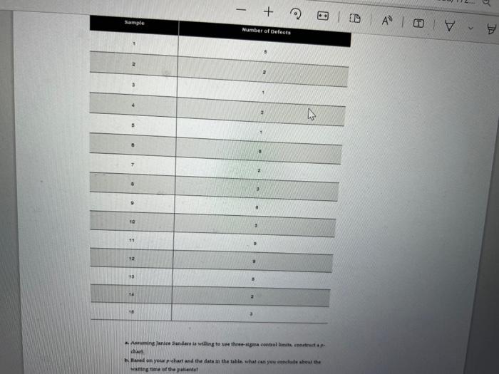 15. Janice Sanders, CEO of Pine Crest Medical