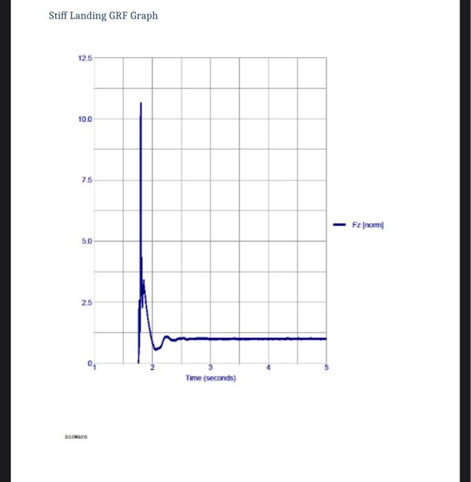 2. At the bottom of this document are 3 Ground