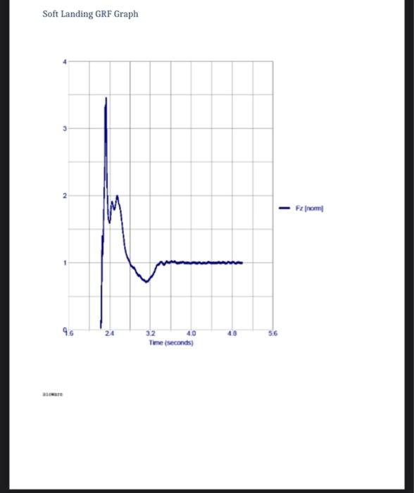 2. At the bottom of this document are 3 Ground