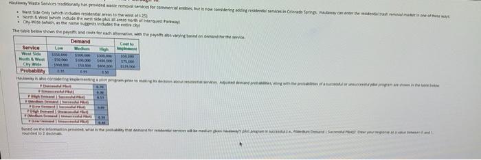 Hadway Waste Services to provided watermolenke