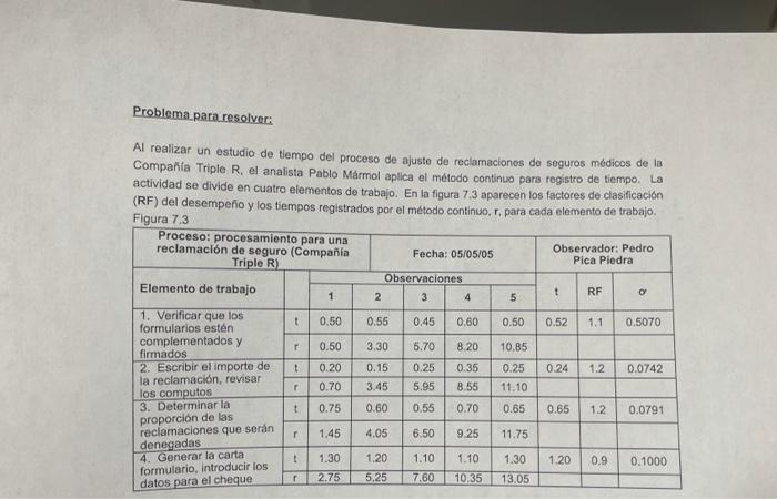 cual es el tamano apropiado de la muestra para