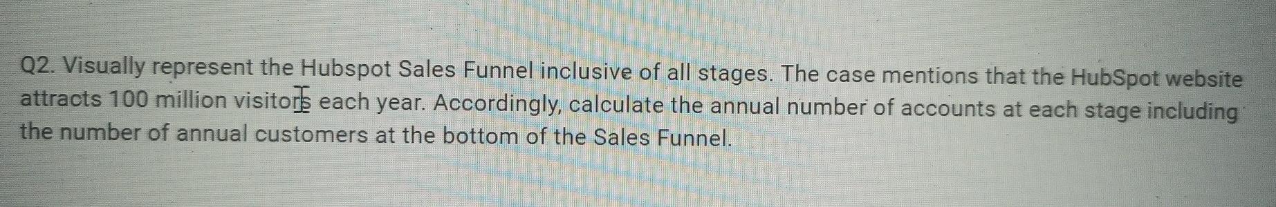 Q2. Visually represent the Hubspot Sales Funnel
